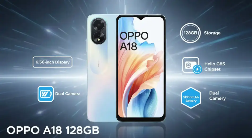 Oppo A18 128GB smartphone with display and camera view